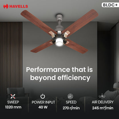 Havells 1320Mm Florette Underlight Bldc Motor Ceiling Fan|Remote Controlled, High Air Delivery Fan|5 Stars Rated, Upto 60% Energy Saving, 2 Year Warranty|(Pack Of 1, Smoke Brown Wood)