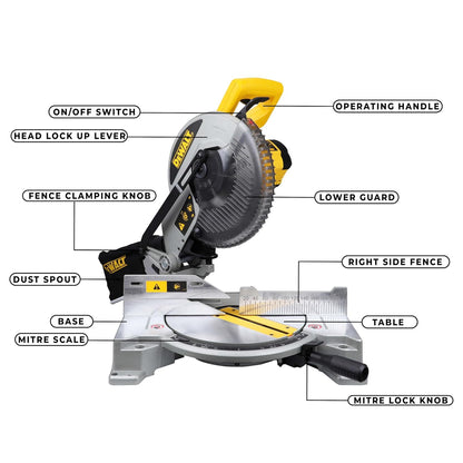 DEWALT DW714-IN 10"(254 mm) Corded Compound Mitre Saw With 80T TCT Alu. Blade, 1650W Univ. Motor, 4600 RPM, Max. Cross-cut Capacity 90 Deg.: 130 mm, Ideal For Cutting Wood & Tiles, Horizontal D-Handle