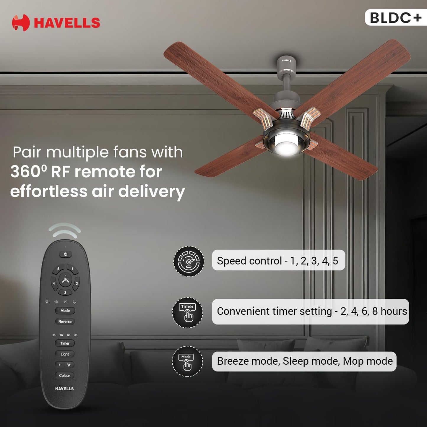 Havells 1320Mm Florette Underlight Bldc Motor Ceiling Fan|Remote Controlled, High Air Delivery Fan|5 Stars Rated, Upto 60% Energy Saving, 2 Year Warranty|(Pack Of 1, Smoke Brown Wood)