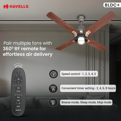 Havells 1320Mm Florette Underlight Bldc Motor Ceiling Fan|Remote Controlled, High Air Delivery Fan|5 Stars Rated, Upto 60% Energy Saving, 2 Year Warranty|(Pack Of 1, Smoke Brown Wood)
