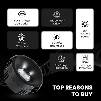 Havells Crysta Deco Cob 18W 6K Matt Black,Led-Spotlights,Energy Efficient,Long Life of 25000 Burning Hours,Beam Angle of 36°,Metal Body Cob with Independent Driver,Cool Daylight (6500K)