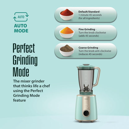 Havells CRAFT Mixer Grinder | One Touch Grinding | Unique Touch Control | Powerful BLDC Motor with 10 Year Warranty | 50% Quieter Performance| Precision Control Over Grinding Texture(Blue & Gold)