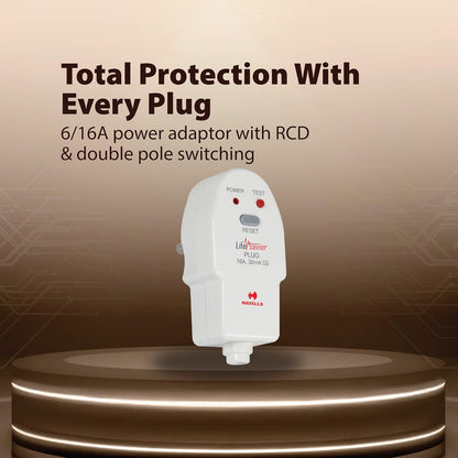 Havells Plastic 16A 30mA PRCD Plug Top, Equipped with a Safety Shutter Socket Along with An Auto Trip Feature Which Shuts Off if Detects Any Current Leakage, Backup Protection for Overload 6IEC: 61540