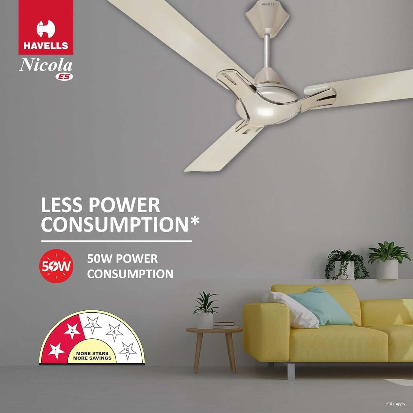 Havells 1200mm Nicola Energy Saving Ceiling Fan (Pearl White Silver, Pack of 1) 2 Star