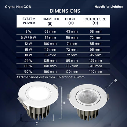 Havells Crysta NEO Swivel COB Spotlight 30W 3K Ceiling Light Energy Efficient Beam Angle of 36° Long Life of 25000 Burning Hours Metal Body COB,Aluminum DIE CAST,80 Lumen Per Watt 6500K