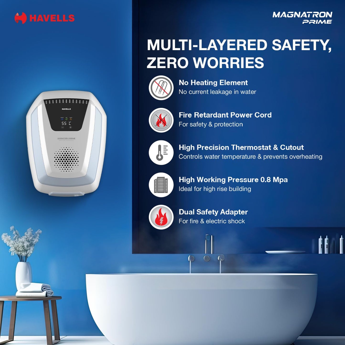 Havells Magnatron Prime 25L Storage Water Heater(Geyser)|Induction Technoloy|No Heating Element|25% Faster Heating|30,000 Rs Electricity Saving in 5 Year|Suitable For Hard Water|Scaling Resistant