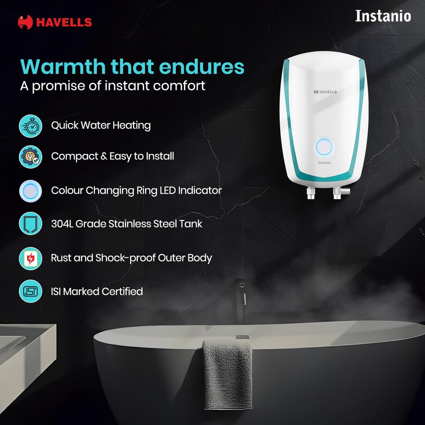Havells Instanio 3L Instant Water Heater(Geyser)| Temp. Sensing LED Indicator| Rust & Shock Proof Body| ISI Marked|Warranty: 5 year on Inner Tank| High Rise Compatible (White Blue)