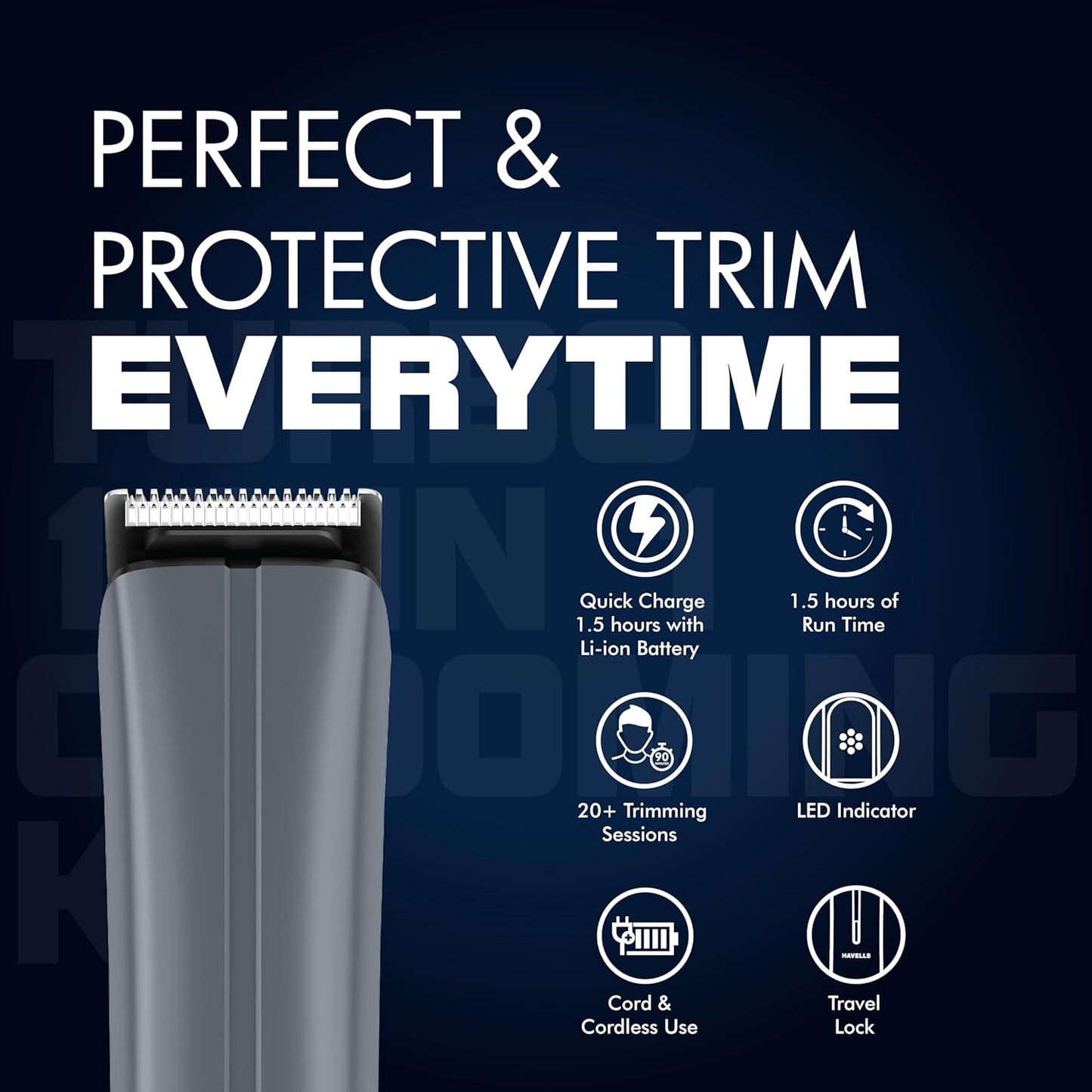 Havells Turbo 10 In 1 Grooming Kit | Hair Trimmer,Face, Ear & Nose |No Nicks & Cuts |LED Indicator| Upto 90 Min Quick Charge| 2 Year Guarantee| GS6110 (Grey)