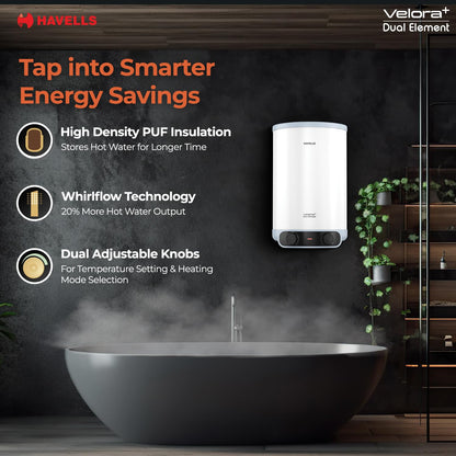 Havells All New Velora+ 25L 5 Star 3-in-1 Convertible Storage Water Heater(Geyser)|Dual Element|33% Faster Heating|safe to use|7 Year Tank & 5 Year element Warranty|Free Installation & Flexi pipes