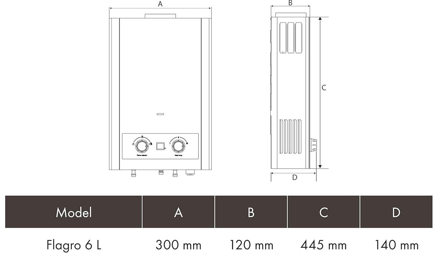 Havells Flagro 6 Litre Instant LPG Water Heater (White)