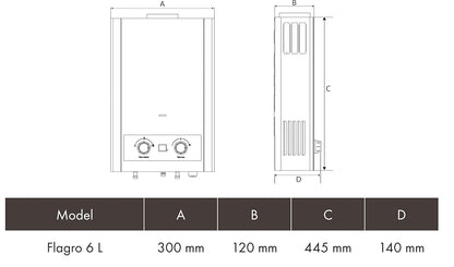 Havells Flagro 6 Litre Instant LPG Water Heater (White)