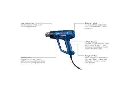 BOSCH GHG 180 Professional Heat Gun | 1800 W | 3-Stage Temperature: 60/350/550 °C | Airflow 350–550 l/min | 1-Second Heat-Up | Overheat Protection | Lightweight 0.75 kg | 1-Year Warranty