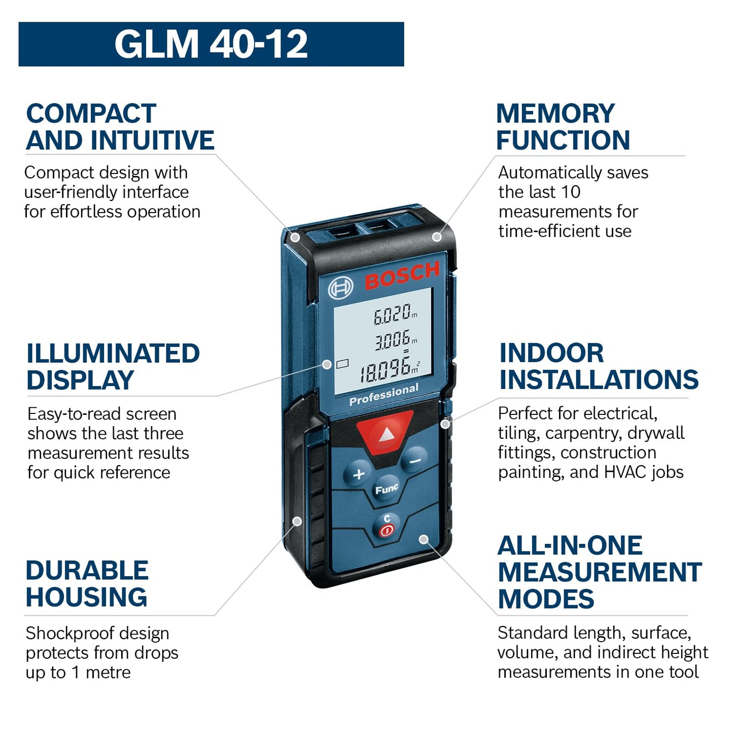 BOSCH GLM 40-12 Laser Measure | Precise Length, Area & Volume | Easy-to-Read Display | IP54 Durable | Memory Function for Fast Measurements|Compact & Pro-Grade Tool|1Yr Warranty|Batteries Not Included