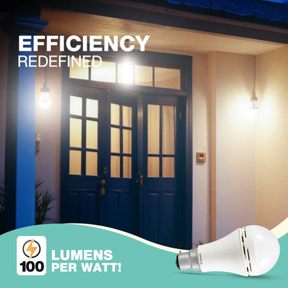 HAVELLS 8.5w LED Emergency Bulb | Shatter Resistant |Cool Day White (6500K) | B22 LED Bulb Base | Inverter Bulb for home,3 Hours battery back up| Li-ion Battery | Over charging Protection
