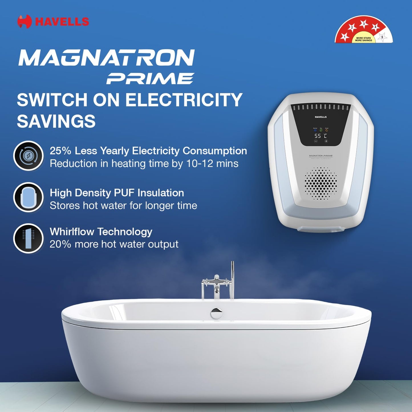 Havells Magnatron Prime 25L Storage Water Heater(Geyser)|Induction Technoloy|No Heating Element|25% Faster Heating|30,000 Rs Electricity Saving in 5 Year|Suitable For Hard Water|Scaling Resistant