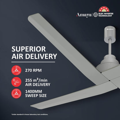 Havells Amaya 1400Mm Energy Saving With Remote Control 5 Stars Decorative Bldc Ceiling Fan (Silver Ash)