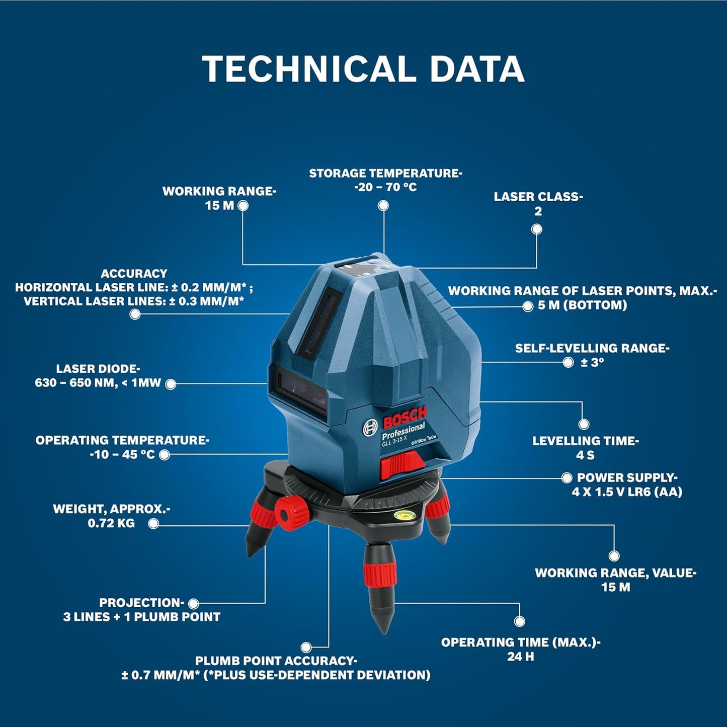 Bosch Professional GLL 3-15X Line Laser, IP54 15m Self Levelling (Accuracy: ± 0.2 mm/m, Blue)