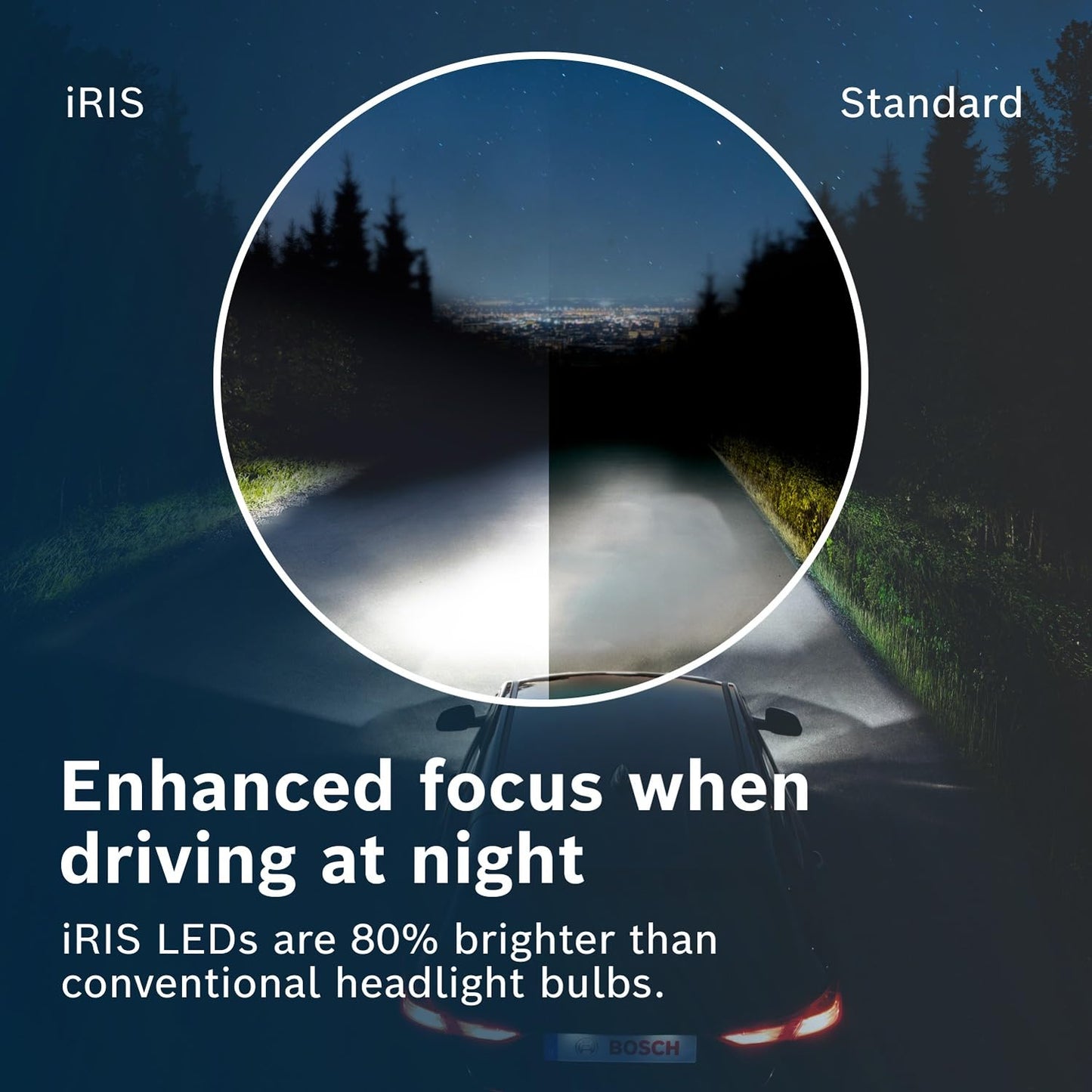 Bosch iRIS H4 LED Headlight Bulbs F002H52010FT9 for Passenger Cars, Set of 2 Plug & Play LED Lights with Long-lasting, Ultra-bright, White Light