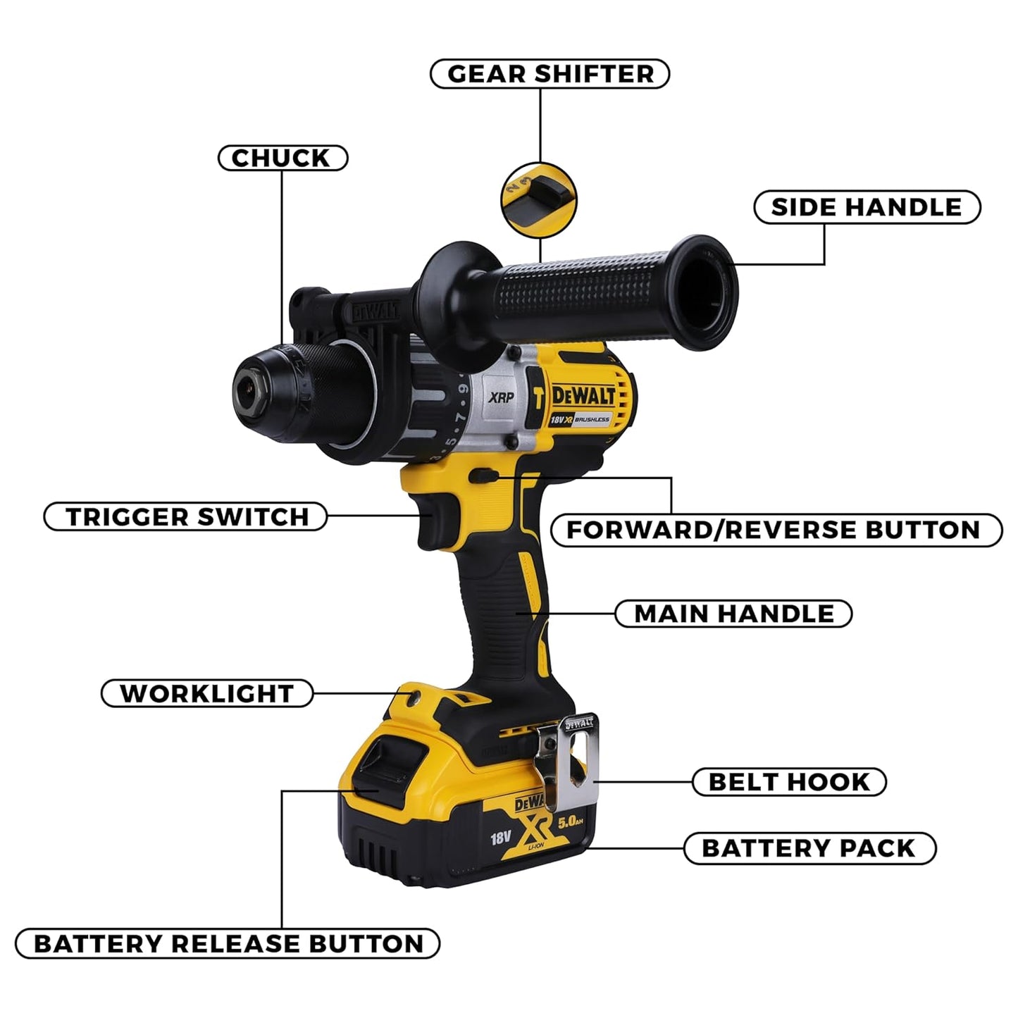 DEWALT DCD996P2 18V 13mm XR Li-ion Premium Cordless Hammer Drill Machine Driver with Brushless Motor with 2x5.0Ah Battery included
