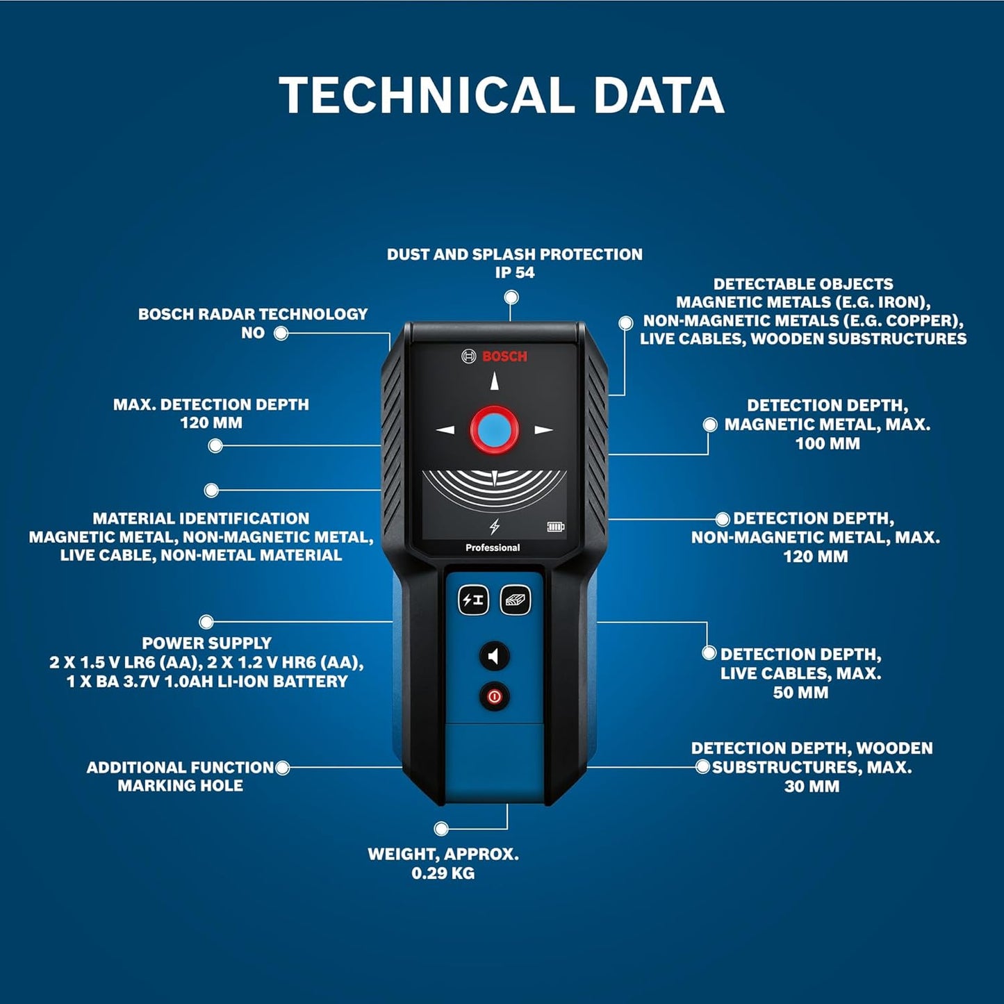 BOSCH GMS 120-27 Professional Wall Scanner Detector-Finds Metals, Live Wires, Wooden Studs in Drywalls, IP54 Dust & Splash Protection, 120 mm Range, Includes Pouch & Batteries, 1Yr Warranty from BOSCH