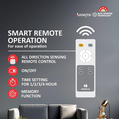 Havells Amaya 1400Mm Energy Saving With Remote Control 5 Stars Decorative Bldc Ceiling Fan (Silver Ash)
