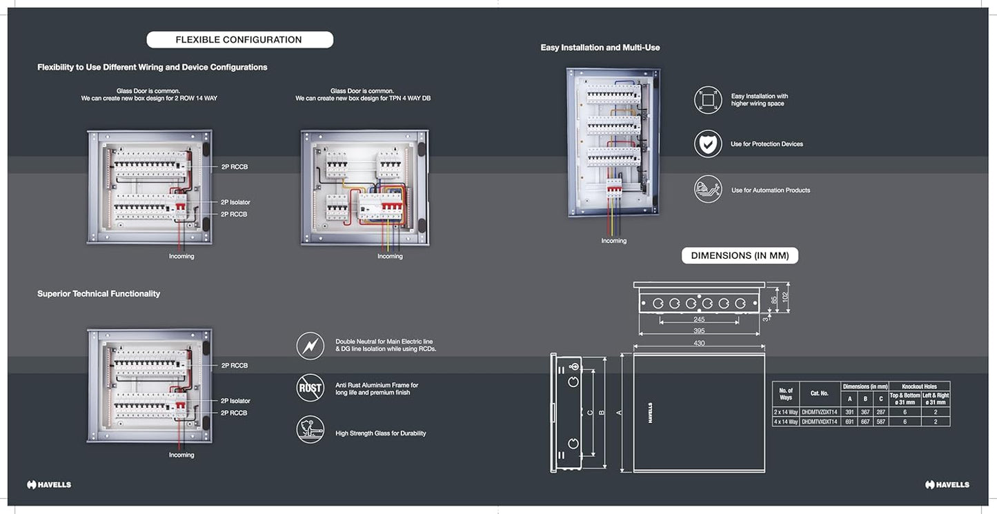 Havells Kaanch Glass Door Distribution Box - 2 tier 28 Module