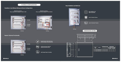 Havells Kaanch Glass Door Distribution Box - 2 tier 28 Module