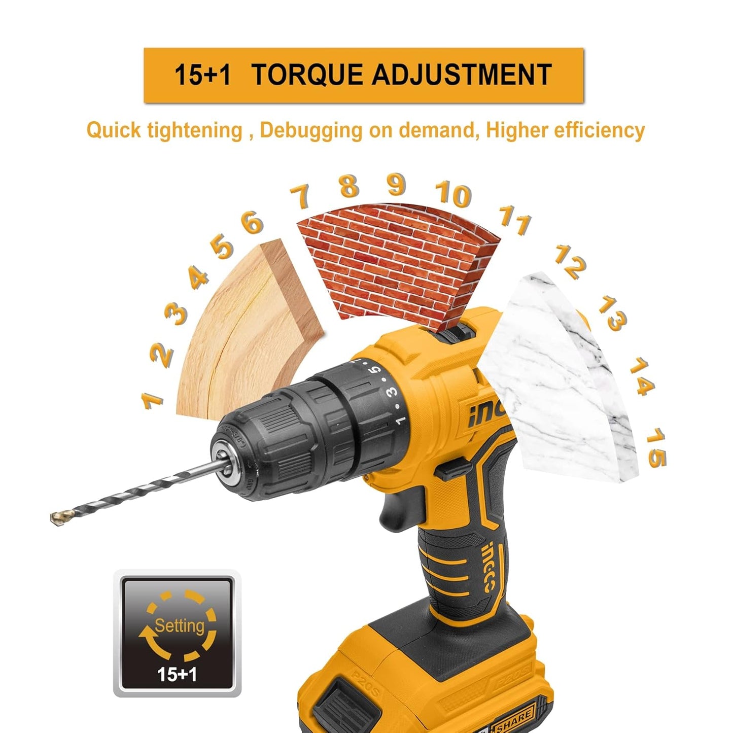 INGCO 20V Cordless Drill, 15+1 0.8-10mm 45NM 2-speed Gear, 0-400/0-1500/rpm Electric Drill Machine, Drill Machine Kit 2pcs Lithium-ion 1.5Ah Battery,1 Fast Charger, 1pcs Screwdriver (1 Set)