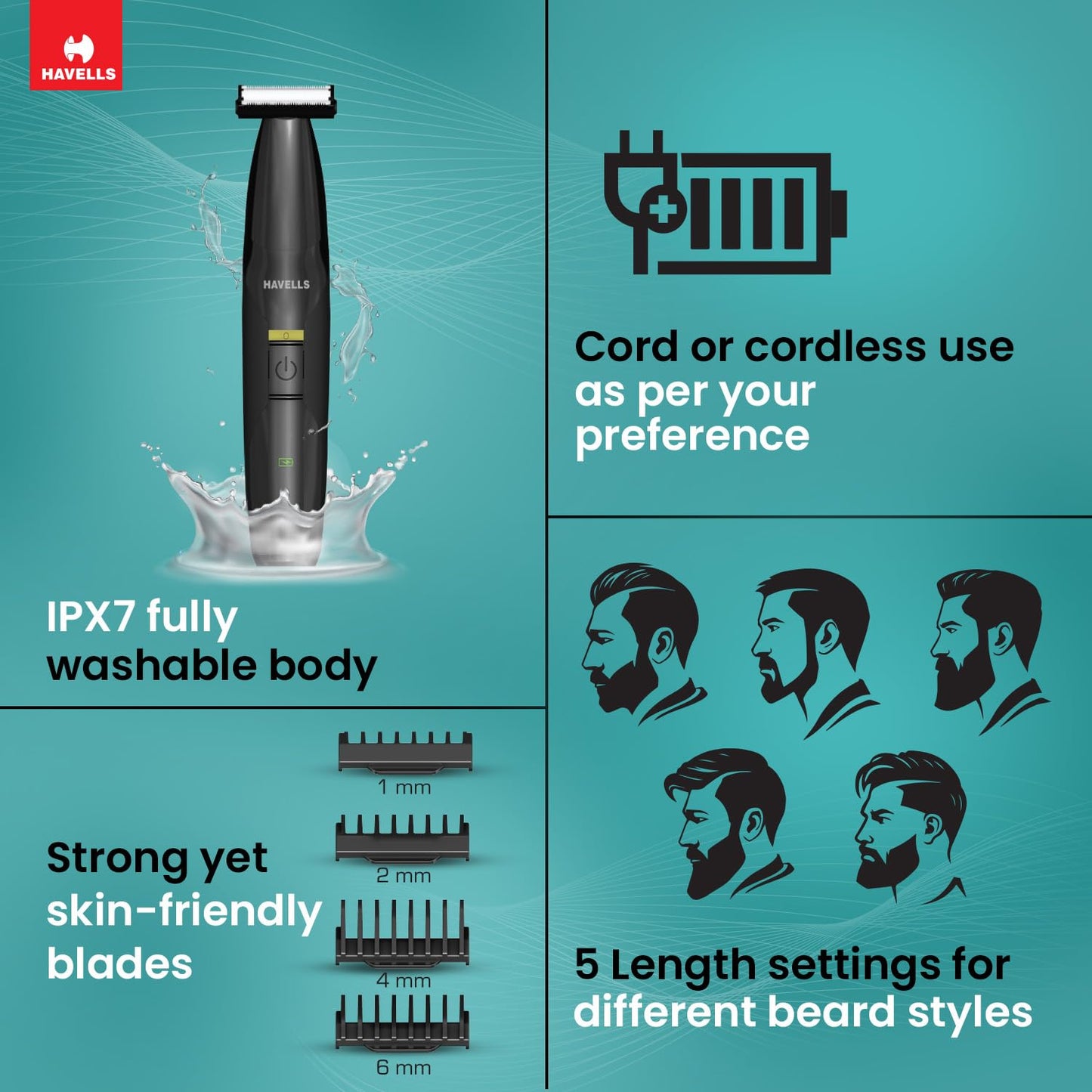 Havells ST8000 Shimmer plus, 5 in 1 rechargeable Dual-Blade Shaver cum Trimmer with 4 Trimming Combs