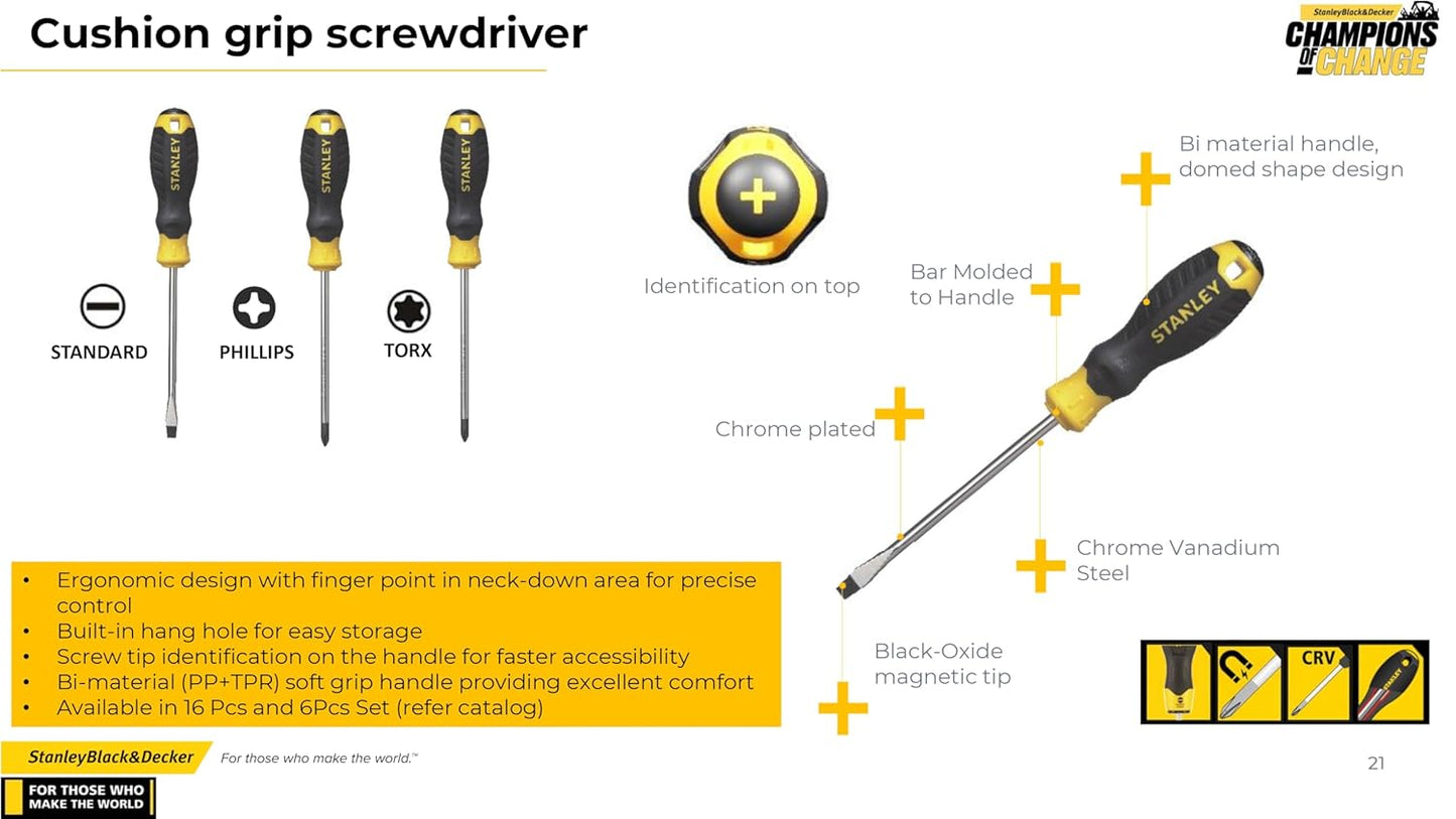 STANLEY STMT60800-8 Cushion Grip Screwdriver Phillips ph0 x 75mm