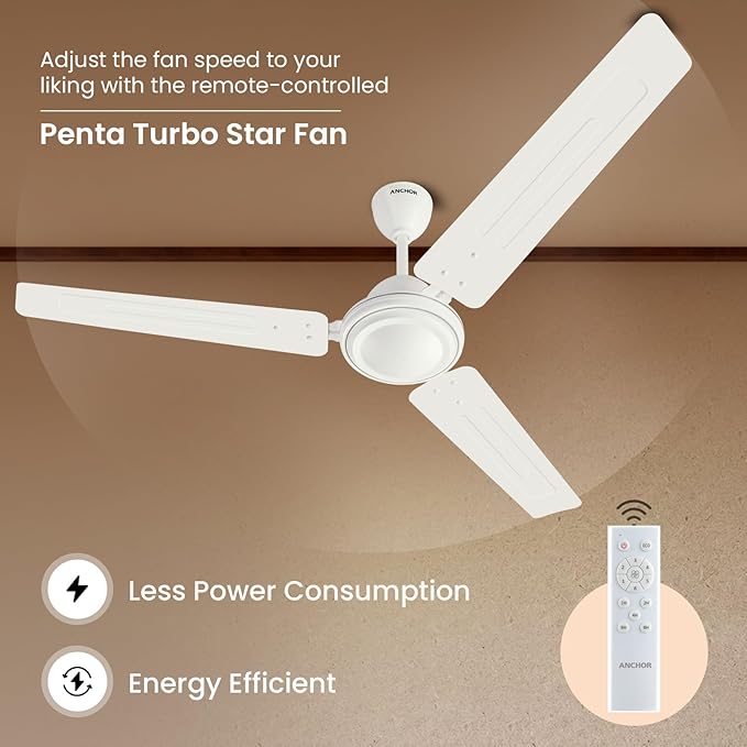 Anchor by Panasonic Penta Turbo High Speed Bldc Ceiling Fan With Remote | 5 Stars Rated 1200Mm (48 Inch) Ceiling Fan For Home (2 Yrs Warranty) (White, 14992Chw)