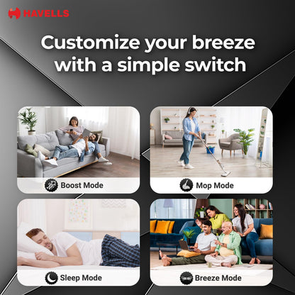 Havells FAB BLDC ULED Ceiling Fan 1200mm, 5 star, LED Speed Indicator, 380 RPM, Up to 65% Savings, Reverse Rotation,4 Speed Modes, Low Wattage 30W, Low Noise, Air Flow:225 CMM, 3 Year Warranty, White