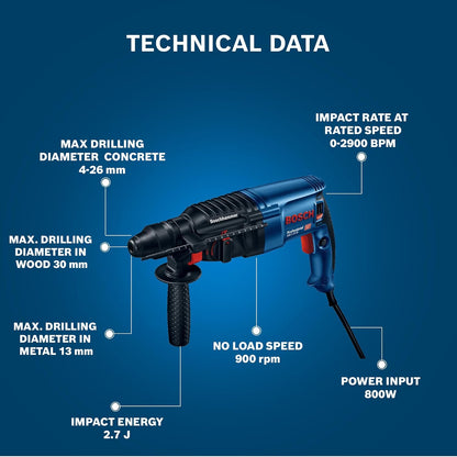 BOSCH GBH 2-26 RE Professional Rotary Hammer - SDS Plus | 800 W | SDS Plus Tool Holder | Rated Speed 0-900 rpm | Impact Rate 0-4000 BPM | Impact energy 0-2.7 J| Rotation Control Clutch | 1 Yr Warranty