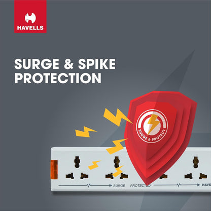 Havells 4 Way Extension Board With Surge & Spike Protection|For Power Requirements Up To 1440W |1.5 Mtr ISI Certified Copper Wire| LED Indicator | Rating -6A, 240V | Home & Office Use, 10 Volts