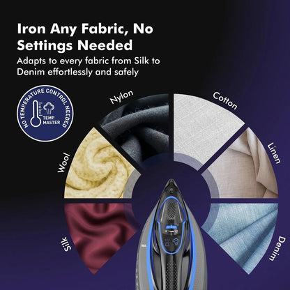 Havells Athena 3000 W Steam Iron with Smart i Sense Technology(No Fabric Burn), 2X Auto Shut Off, Vertical, Horizontal Ironing, Anti Drip, Self-Cleaning&Anti Scale Technology. (Black Blue), 3000 Watts