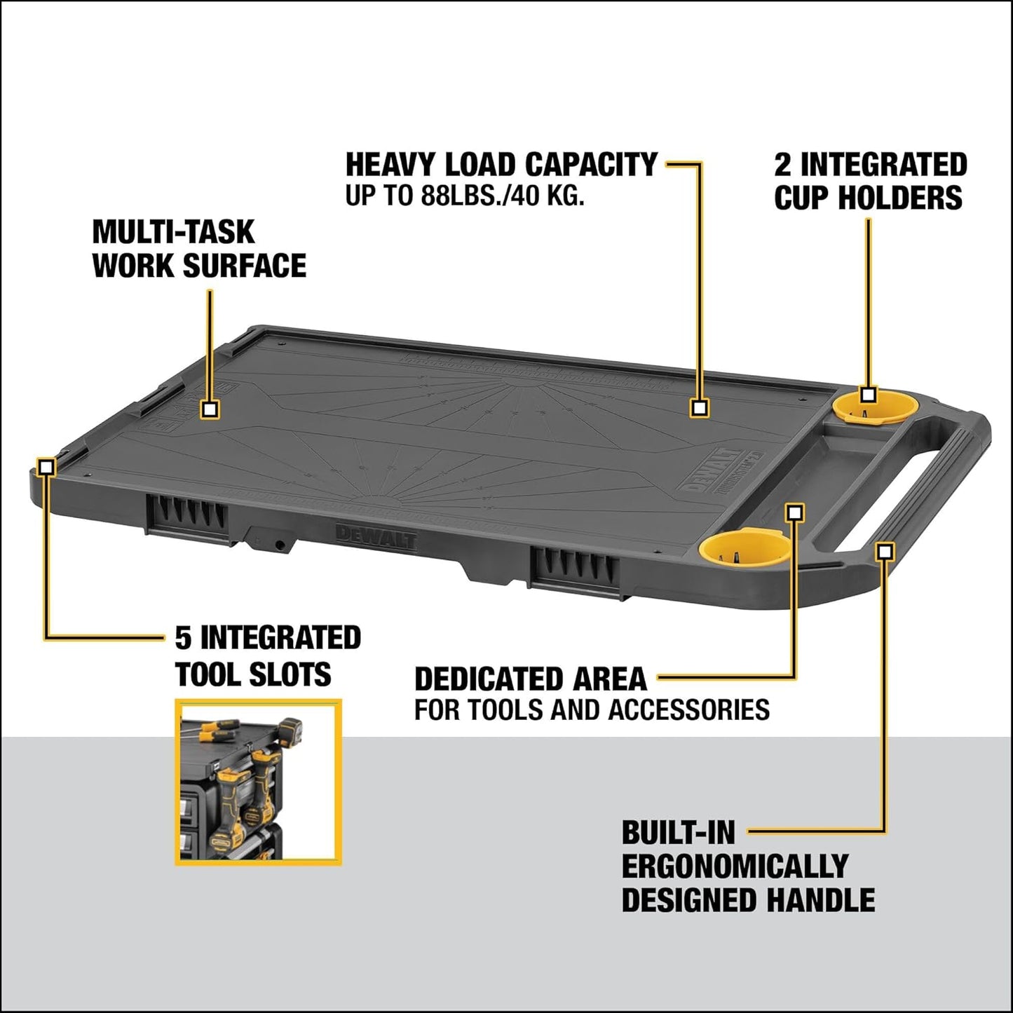 DEWALT 20V MAX XR POWERPACK, Lithium Ion 8 Ah Battery, 2-Pack (DCB2108-2)