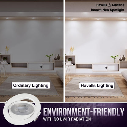 Havells INNOVA NEO LED SPOT Light 8W 6K Round, LED Ceiling Light