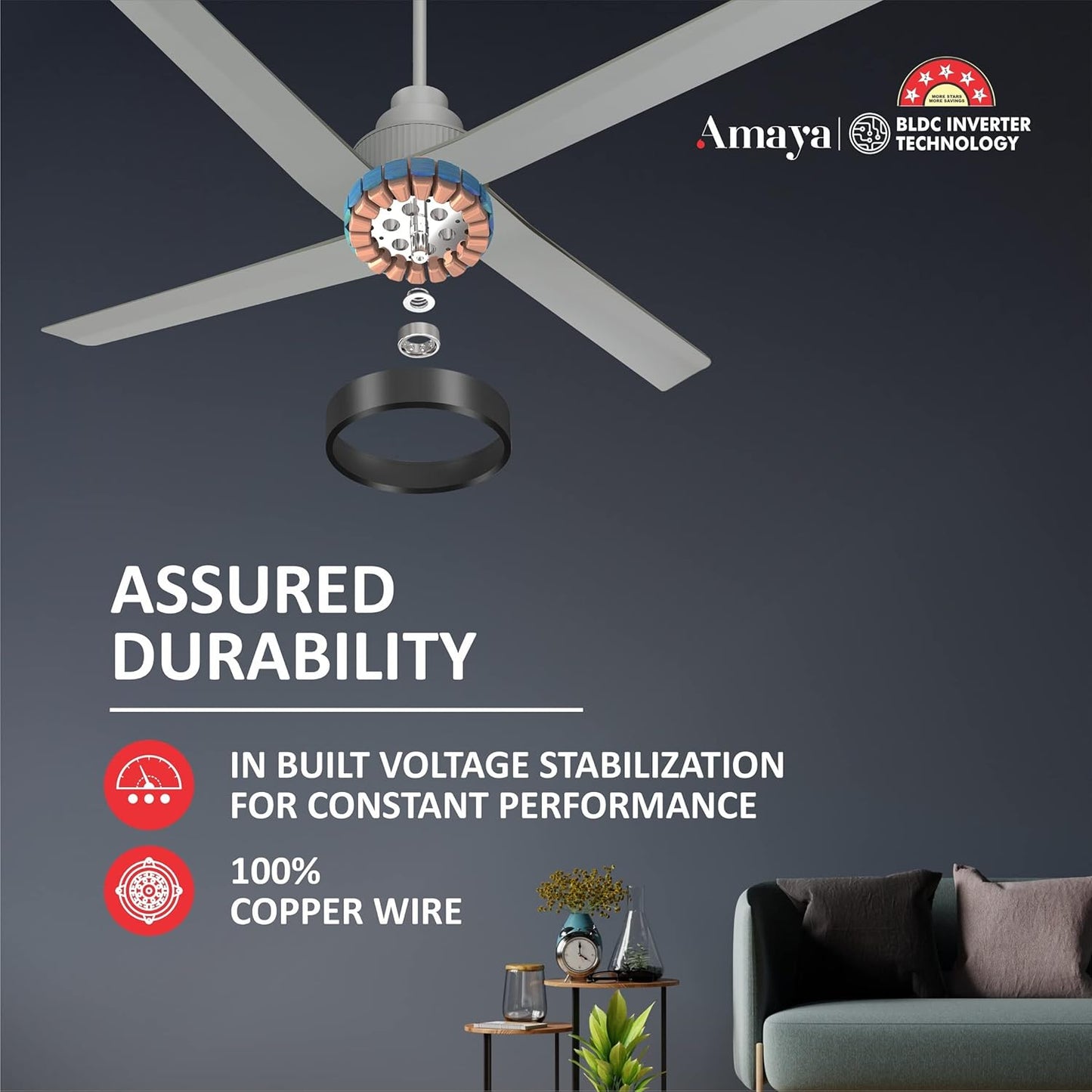Havells Amaya 1400Mm Energy Saving With Remote Control 5 Stars Decorative Bldc Ceiling Fan (Silver Ash)