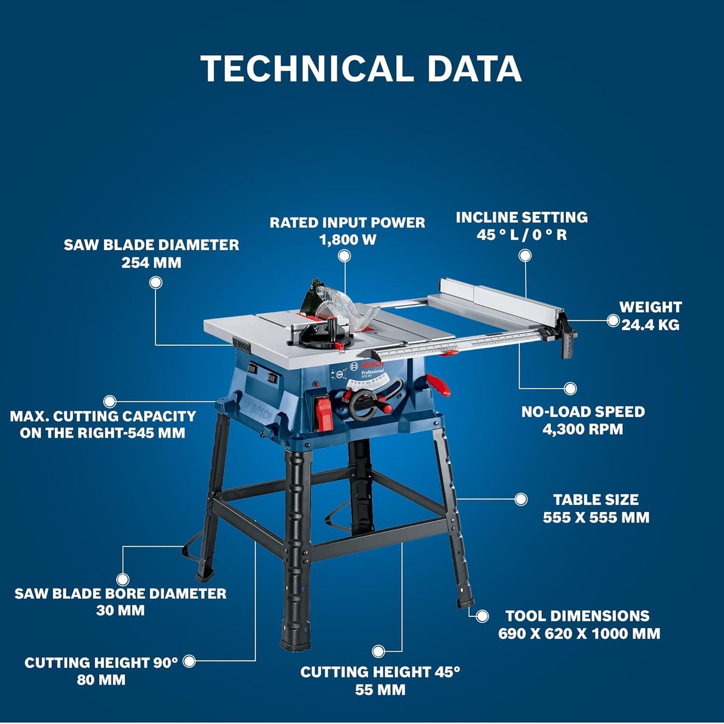 Bosch GTS 254 Corded Electric Table Saw, 1,800W, 254 mm Saw Blade Dia, 4,300 rpm, Metal Stand, Meter Gauge, Dust Extraction, 24.4 Kg + 1 Expert for Wood Circular Saw Blade, 1 Year Warranty