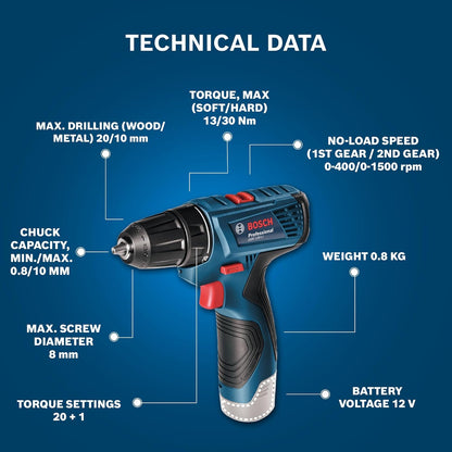 BOSCH Professional GSR 120 Li Cordless Drill Driver | Speed (1st/2nd)- 0-400/0-1500 RPM | Torque (Hard/Soft)- 30/14 Nm | Chuck Capacity of 10 mm | 1 12V Battery & 1 charger Included| 1 Year Warranty
