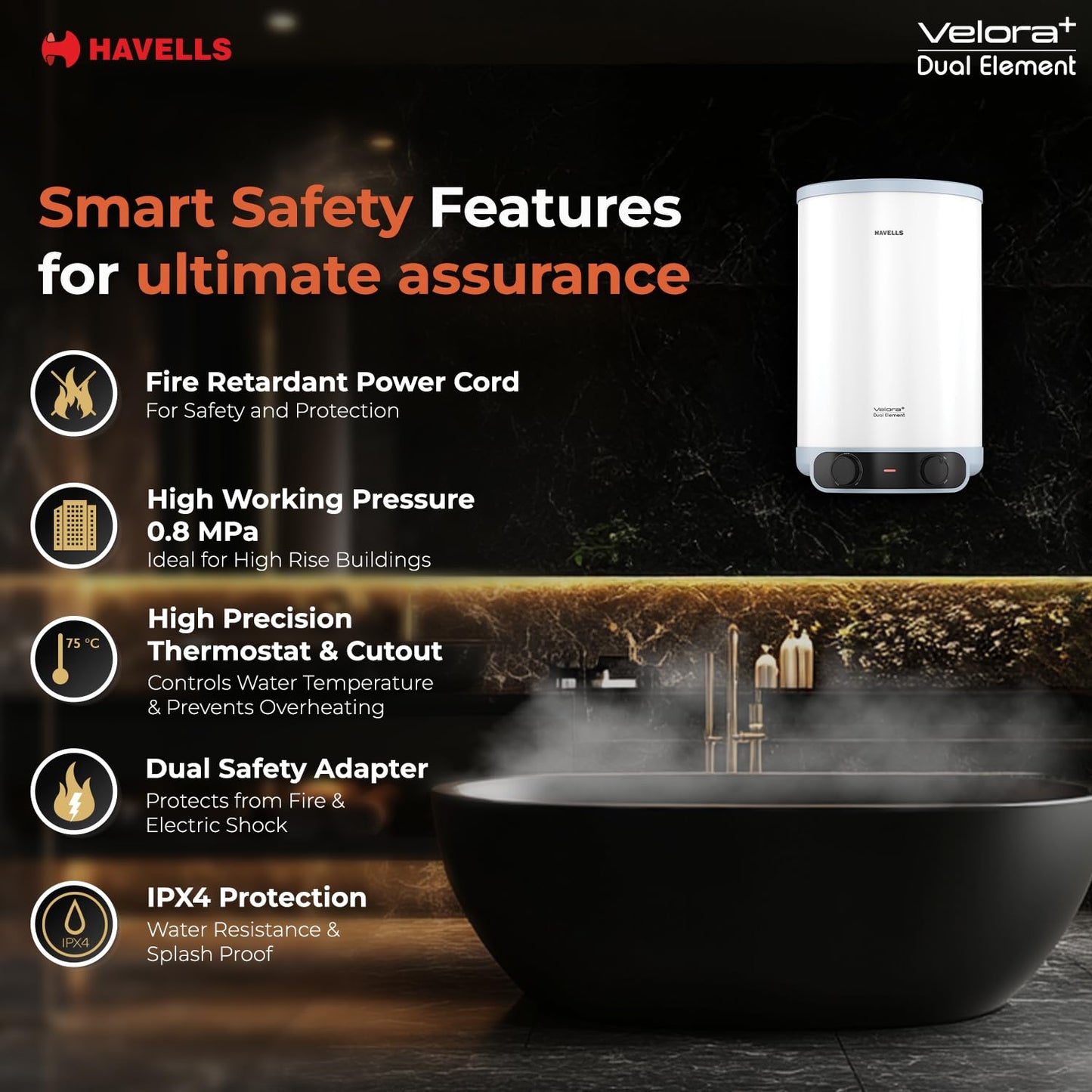 Havells All New Velora+ 25L 5 Star 3-in-1 Convertible Storage Water Heater(Geyser)|Dual Element|33% Faster Heating|safe to use|7 Year Tank & 5 Year element Warranty|Free Installation & Flexi pipes
