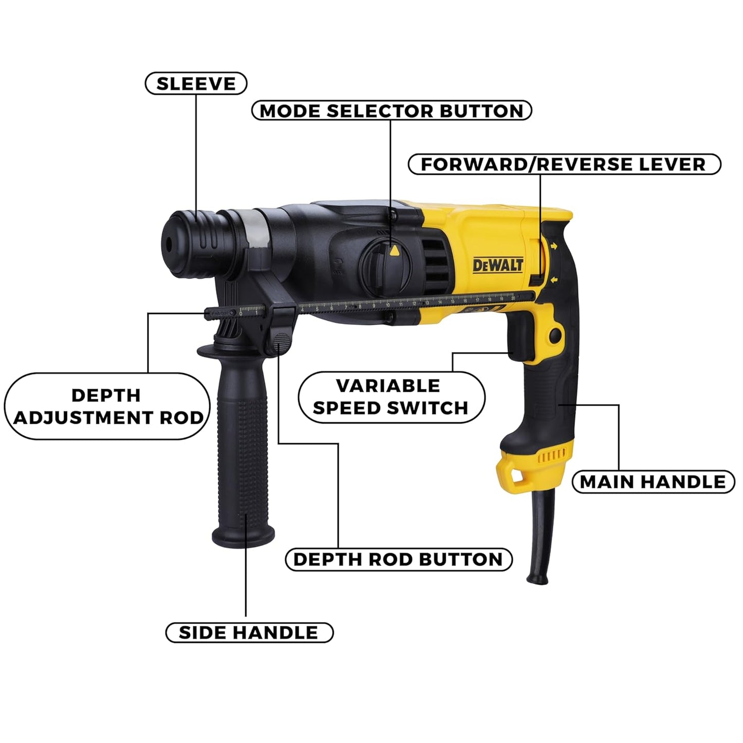 DEWALT D25133K Combi Hammer For Drilling, Hammering & Chipping, 800W 26mm SDS-Plus 3 Mode 2Kg ,2 Year Warranty