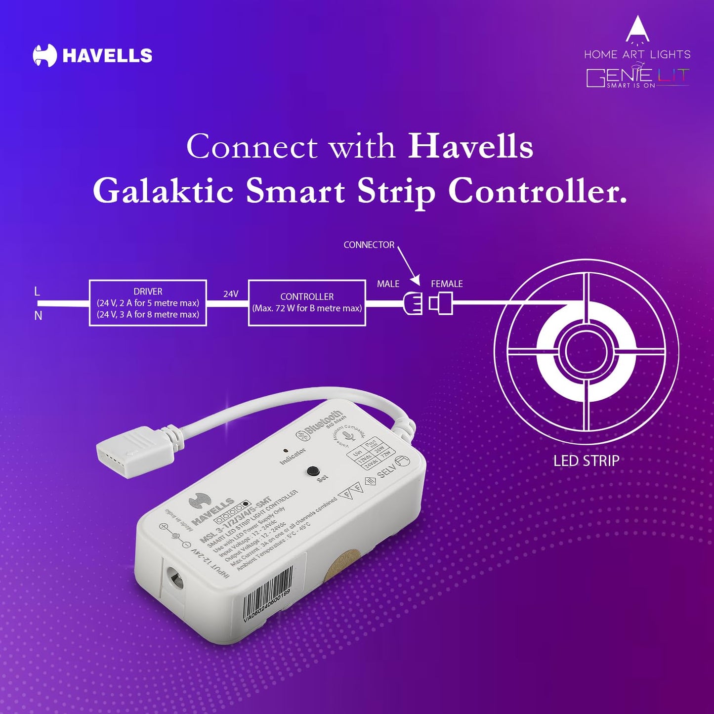 Havells GALAKTIC SMART Strip Controller BLEMESH