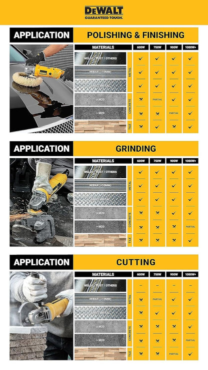 DEWALT DCG405N-XJ 18V 125mm XR Li-ion Cordless Angle Grinder with Brushless Motor - Perform and Protect Shield (Bare Tool)