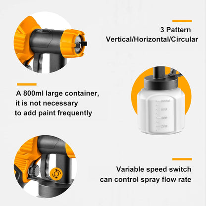 INGCO 450W Corded Paint Sprayer, 800ml Capacity, 50Din-s, 380ml/ min, Electric Spray Gun with 1.5Mm Copper Nozzle