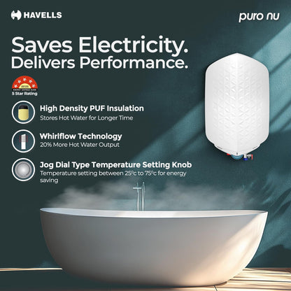 Havells Puro Nu 15L Storage Water Heater(Geyser)|Faster Heating|Safer to use|Saves electricity|Engineered for Hard Water|Glass Coated Anti Rust Tank|Whirlflow Technology|Jog Dial Temp. setting knob