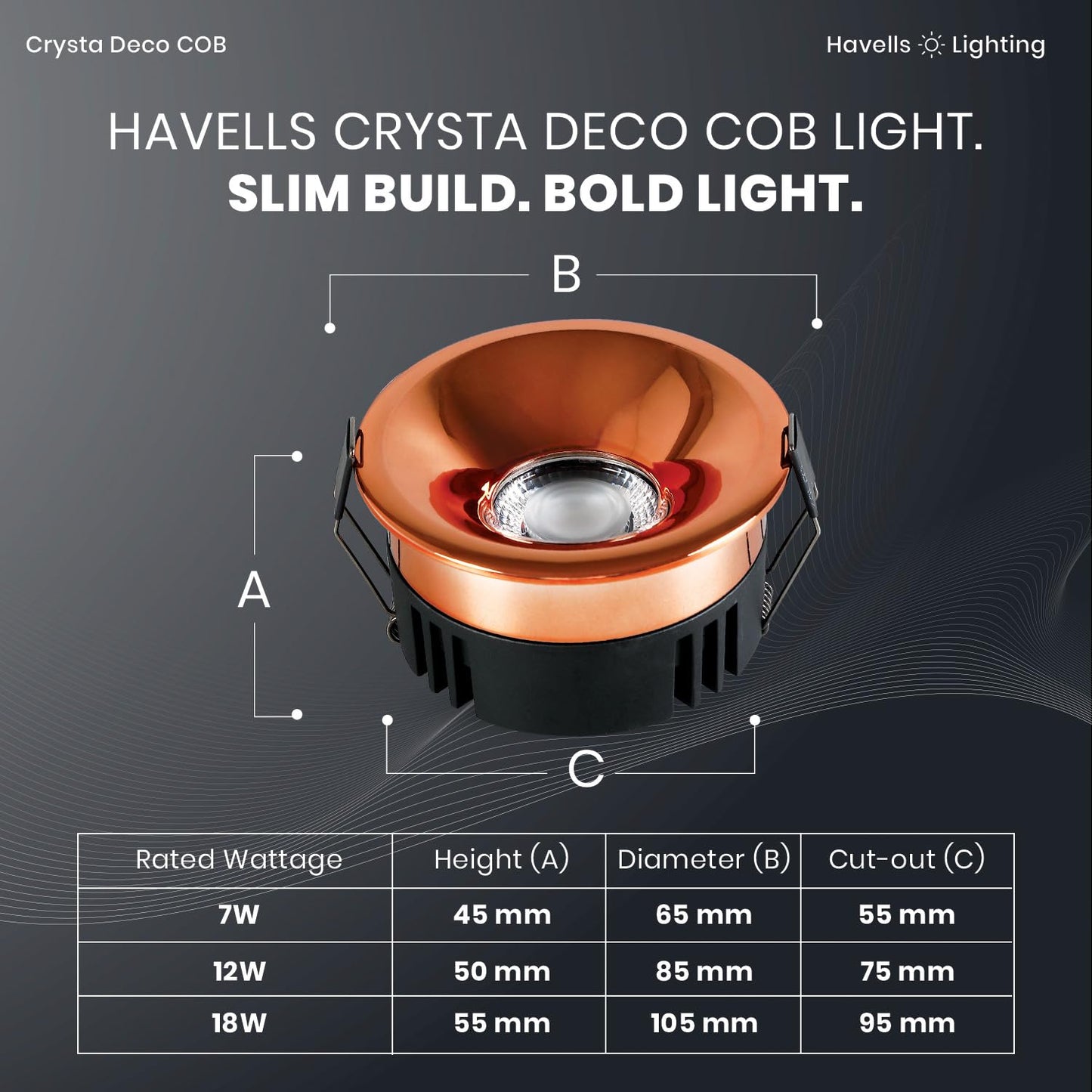 Havells Crysta Deco Cob 7W 4K Rose Gold,Led-Spotlights,Energy Efficient,Long Life of 25000 Burning Hours,Beam Angle of 36°,Metal Body Cob with Independent Driver,Natural Daylight (4000K)
