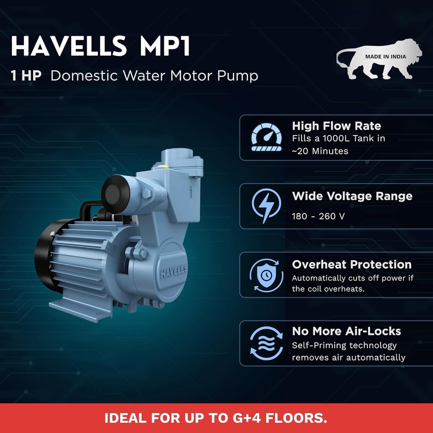 Havells Monoblock Water Motor Pump MP1 I1hp water pump | Copper Winding, High Flow Rate, 180-260 V Range | Overheat Protection, Durable, Rust Resistant | For Home, Apartment | 1 Yr Warranty.