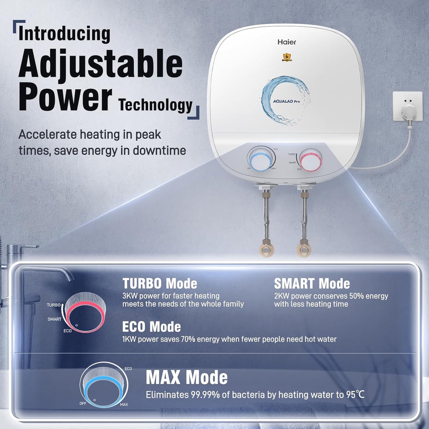 Haier Aqualad Pro Geyser 25 Litre 5 Star 1-3KW Adjustable Storage Water Geyser |Free Installation&Flexi Pipe| Warranty 10 Yr on Tank |Dual Control Knob |Shockproof Tech |Glassline Tank |9-Level Safety
