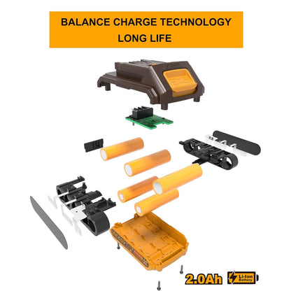 Ingco 20V Battery Pack, 2.0Ah Lithium-Ion Battery, Compatible With 20V Power Tools, LED Battery Power Indicator, Charger Not Included,Multicolour